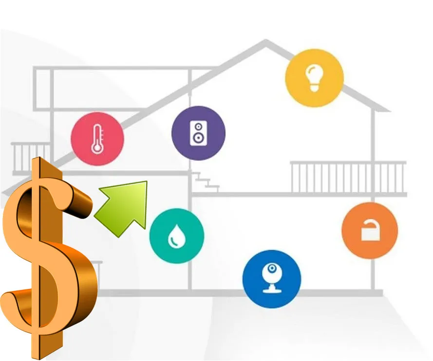 Smart Home Value