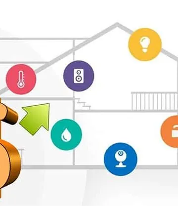 Smart Home Value
