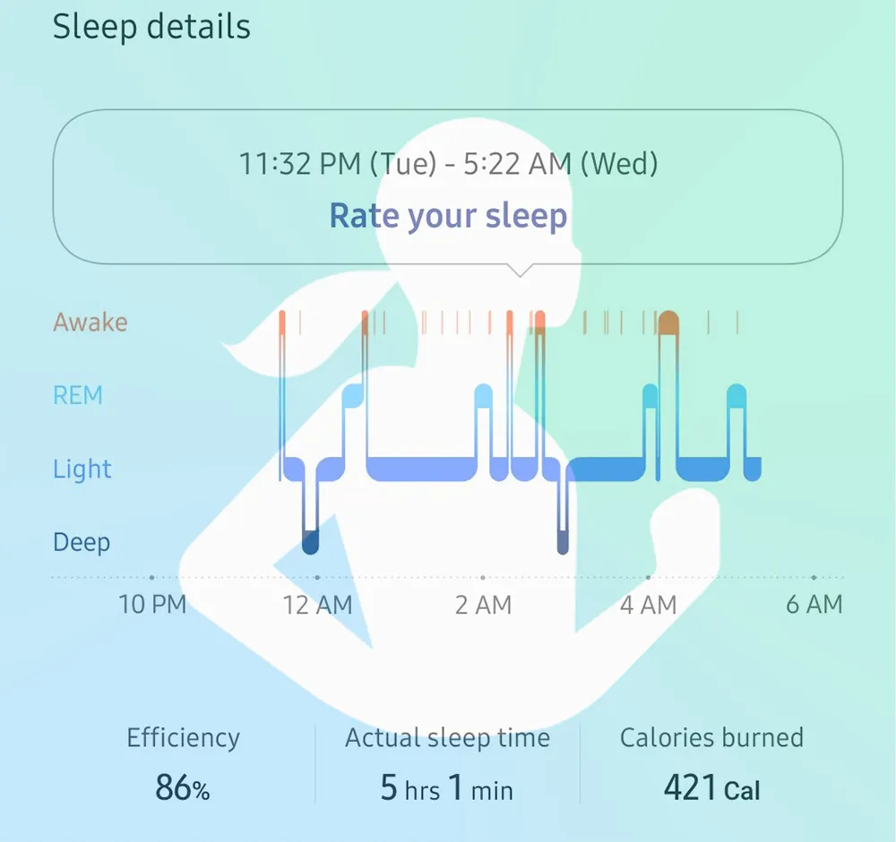 Samsung active 2025 sleep tracker