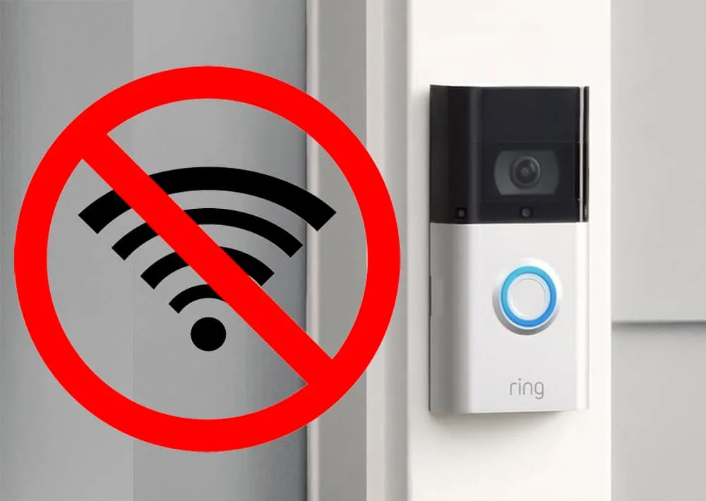 do i need wifi for ring doorbell