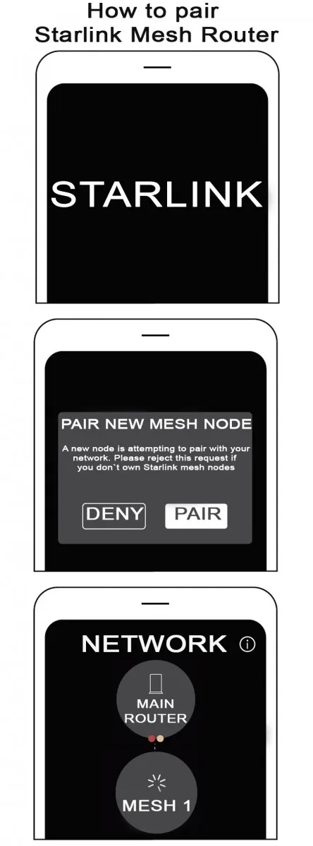 Pair Starlink Mesh Router .webp