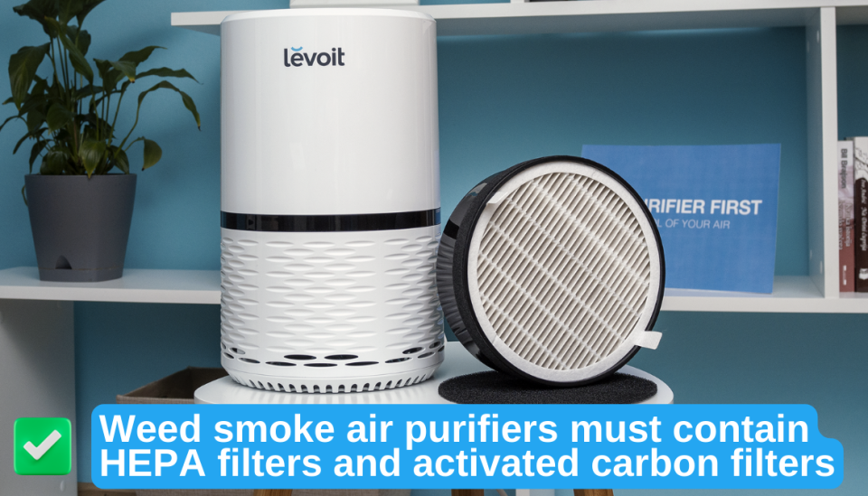 Best Air Purifier for Weed Smoke 12 Models To Stay Healthy