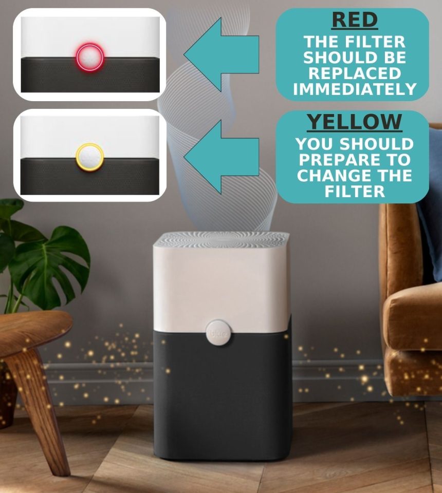 Blue Air Purifier Red Light Error 5 Steps How to Fix This