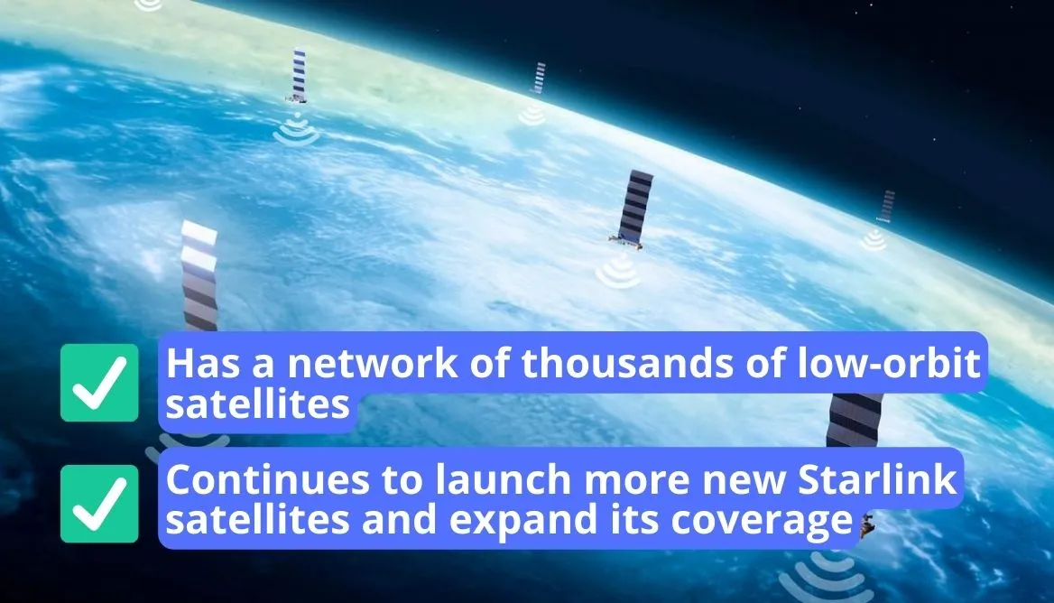 How to Know about Starlink’s Availability