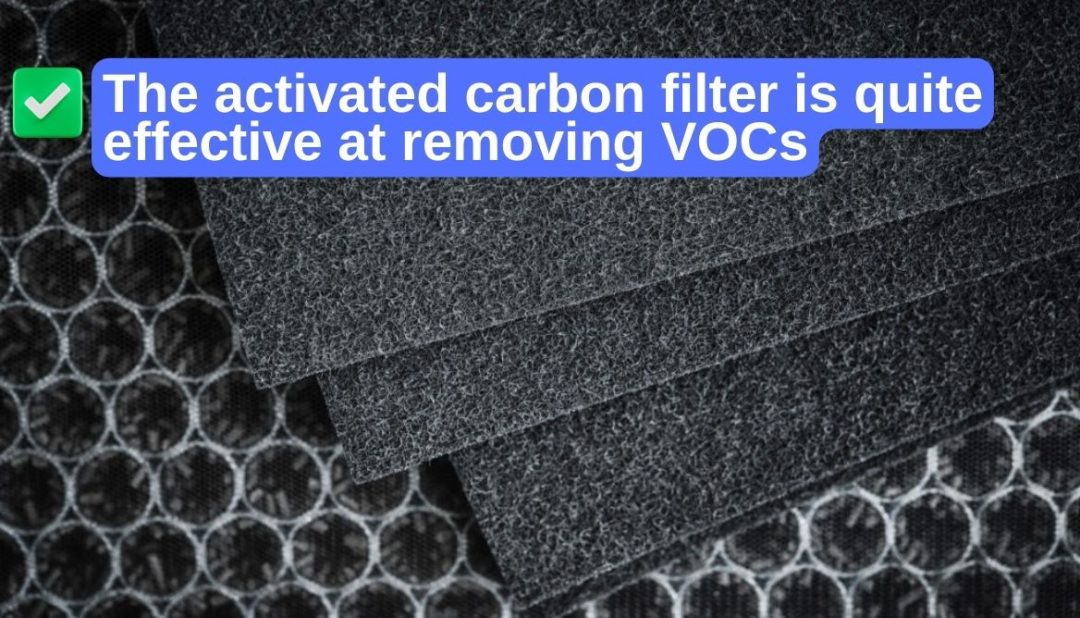 VOC Air Purifier 7 Best Models for Healthy Air