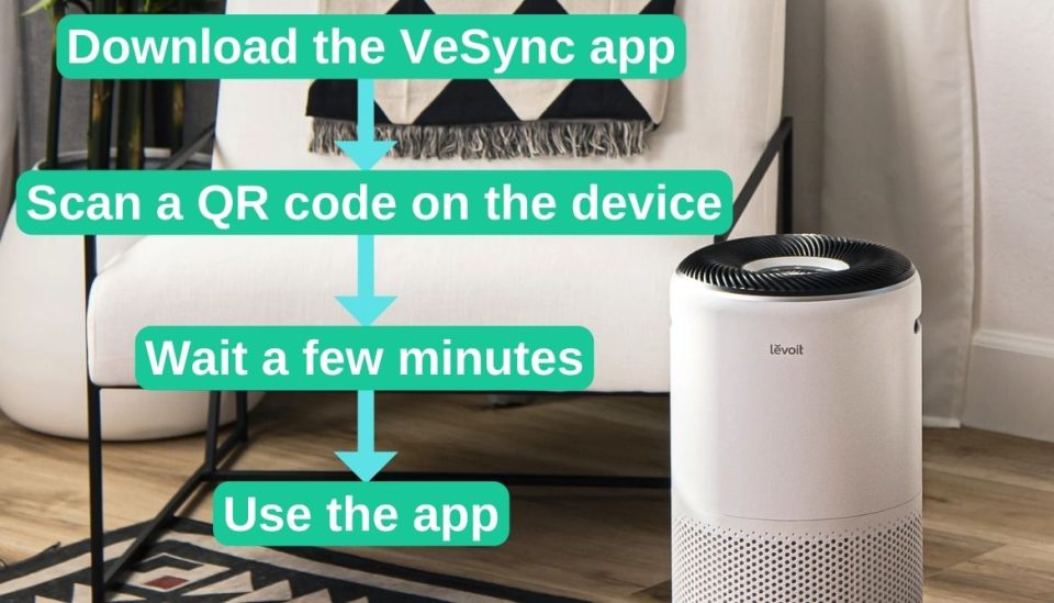 Levoit 400s Review Upsides, Downsides, and Key Features