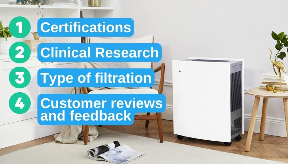 Best Air Purifier For Dust Mites Top 10 Models for Health