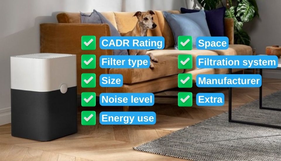 Best Air Purifier For Dust Mites Top 10 Models for Health