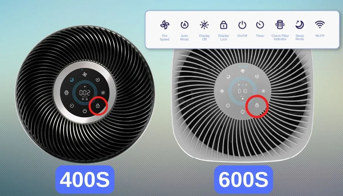 levoit 400s vs 600s screen