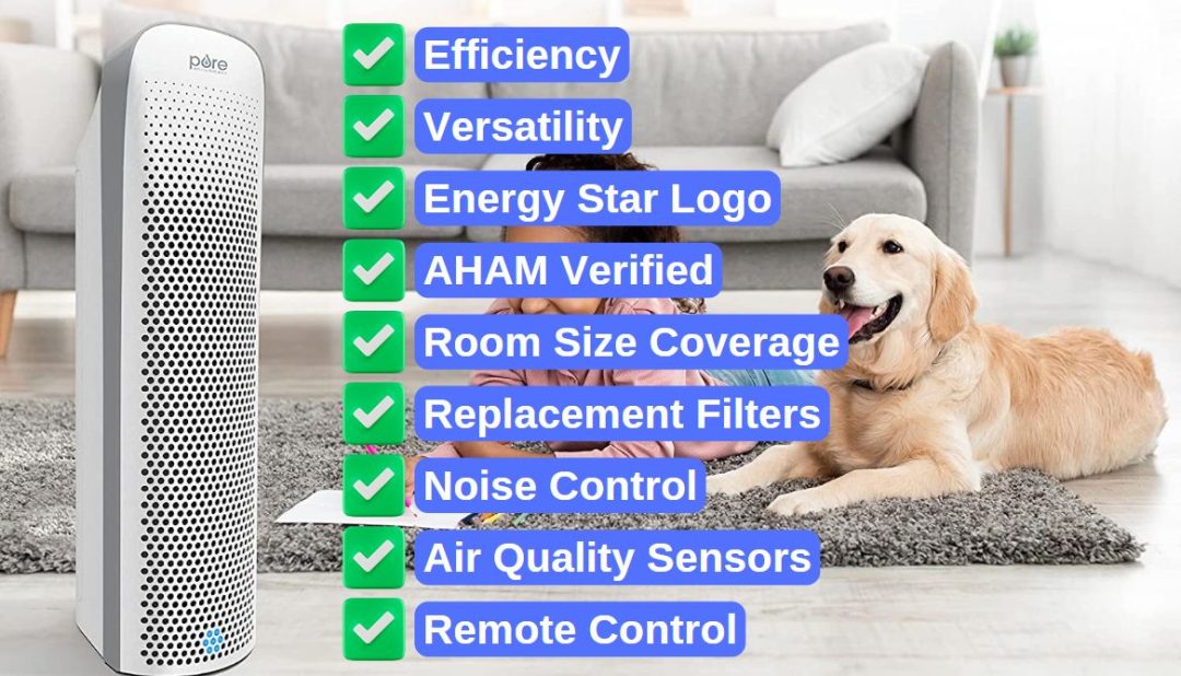 Best Ionic Air Purifiers 11 Top Picks Reviewed