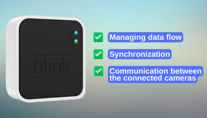 An Insight Into Blink Camera Module