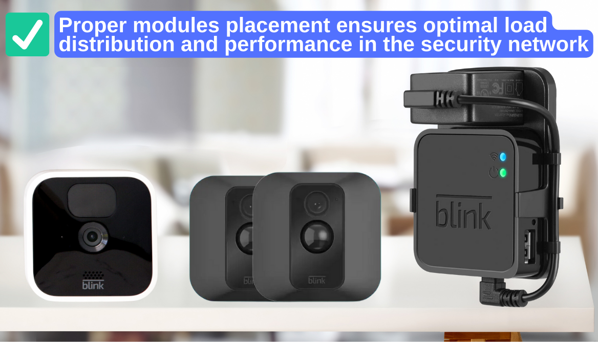 How Many Blink Cameras Can You Have on One Module? Revealed!