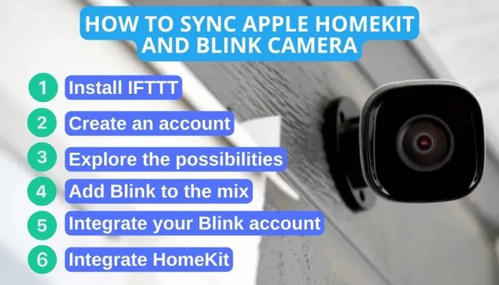 A Look into Step By Step Guide to Sync Blink Camera with Apple Homekit