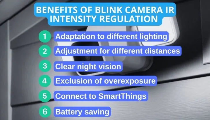 How Does IR Intensity Work on Blink Cameras