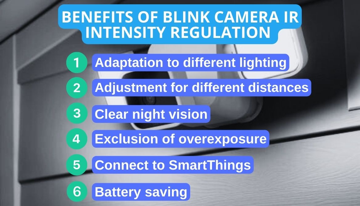 What is IR Intensity and How Does It Affect Blink Camera?