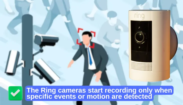 Do Ring cameras record all the time
