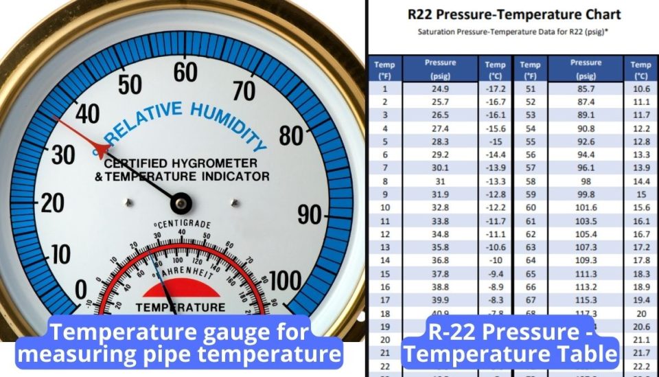 High Superheat Low Subcooling 4 Causes and Troubleshooting