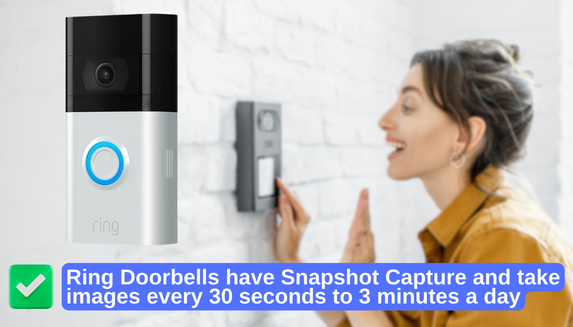 Do Ring Cameras Record All the Time The Truth Revealed!