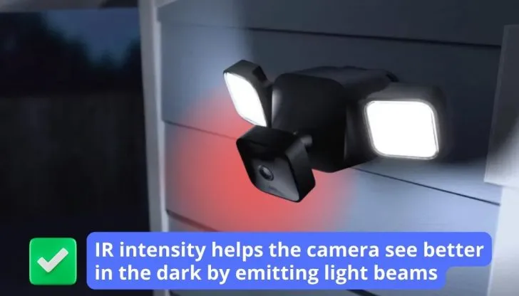 What Is IR Intensity On Blink Cameras