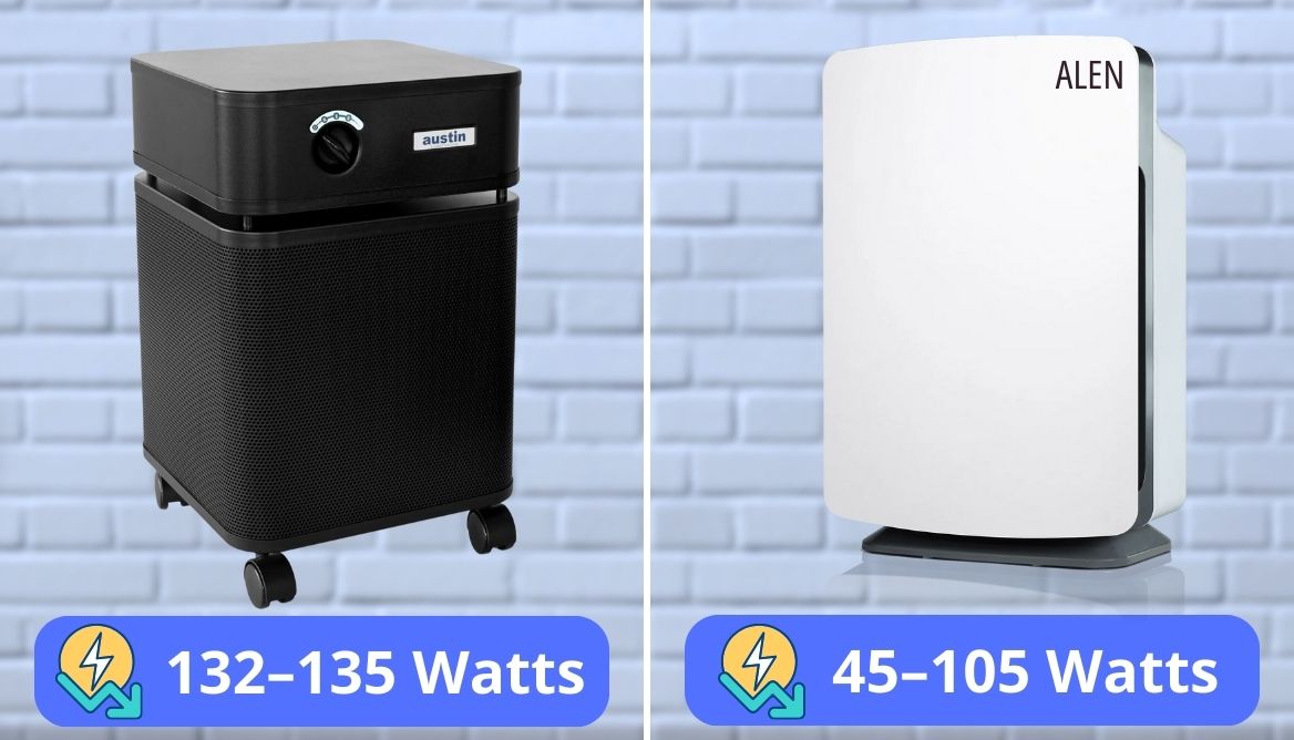 Do Air Purifiers Use A Lot Of Electricity Check Right Now!