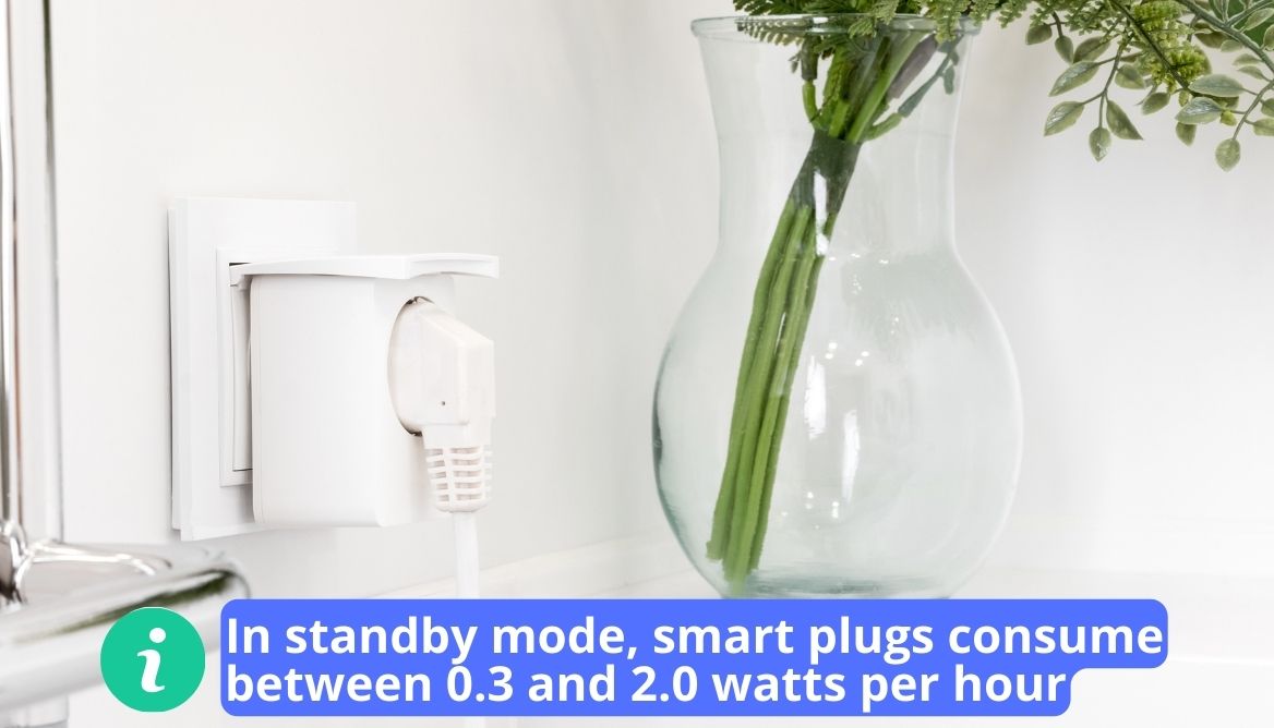 Do Smart Plugs Save Energy? Check the Truth Right Now!