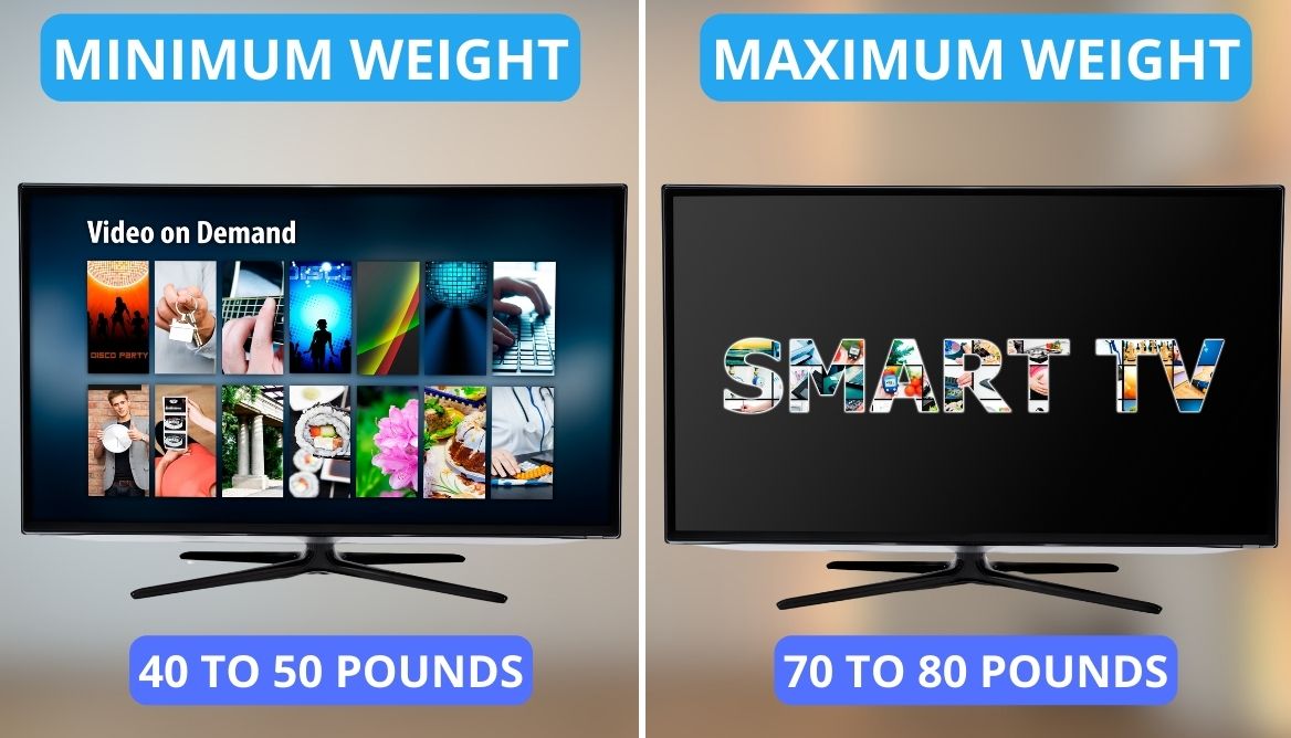 65inch TV Dimensions Uncover TV Sizes of the 8 Top Brands