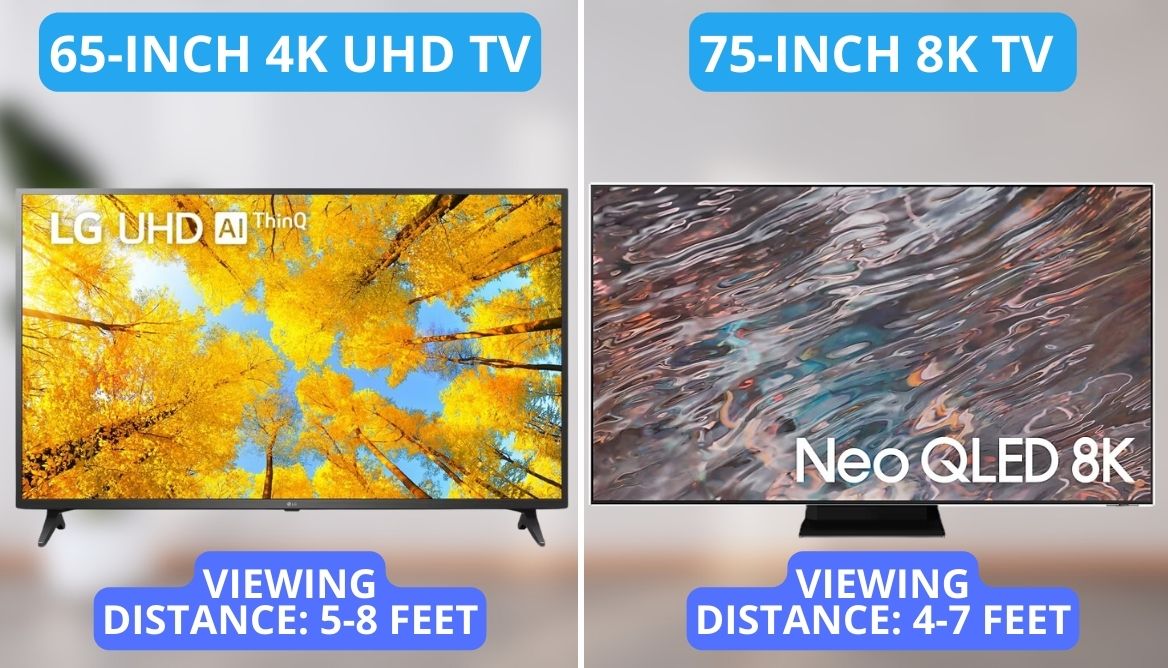 65 vs 75Inch TV Which TV Size is Best for You?