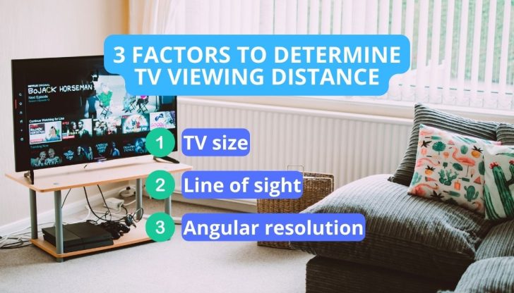 The Art & Science Behind Ideal TV Viewing Distance Calculation