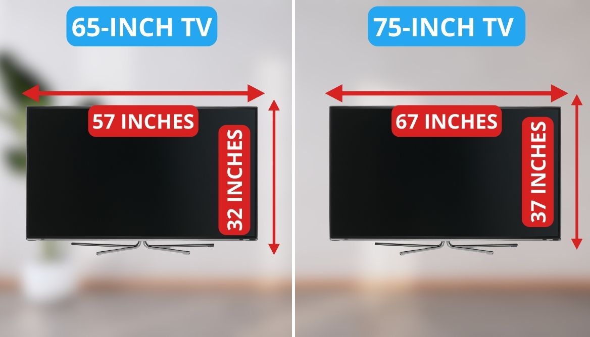 65 vs 75Inch TV Which TV Size is Best for You?