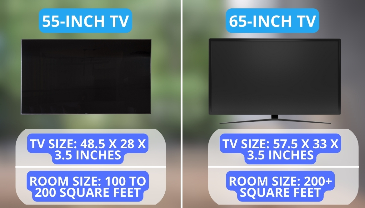 55Inch TV Dimensions in Inches, Cm, Mm, and Feet